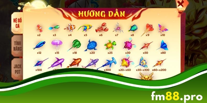 Bắn cá đổi thưởng FM88 là gì